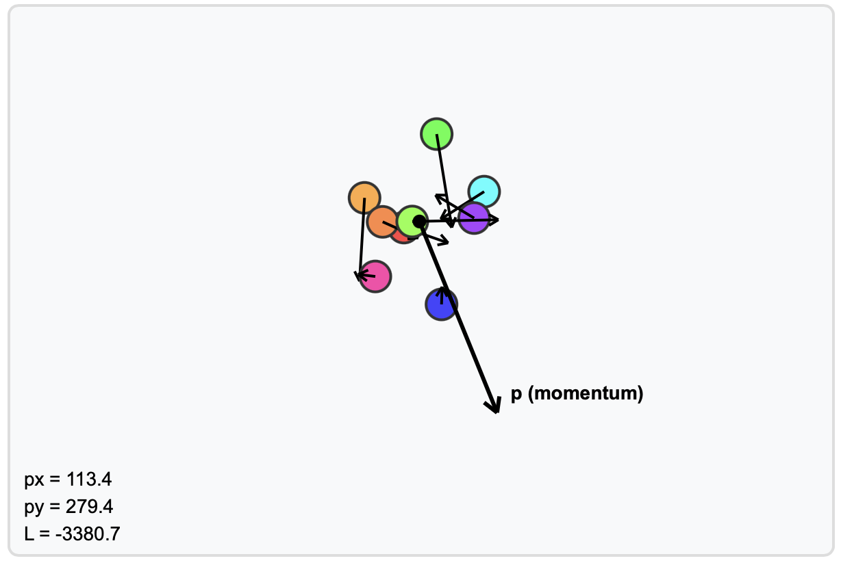 Screenshot: Spring-Connected Particle Simulation