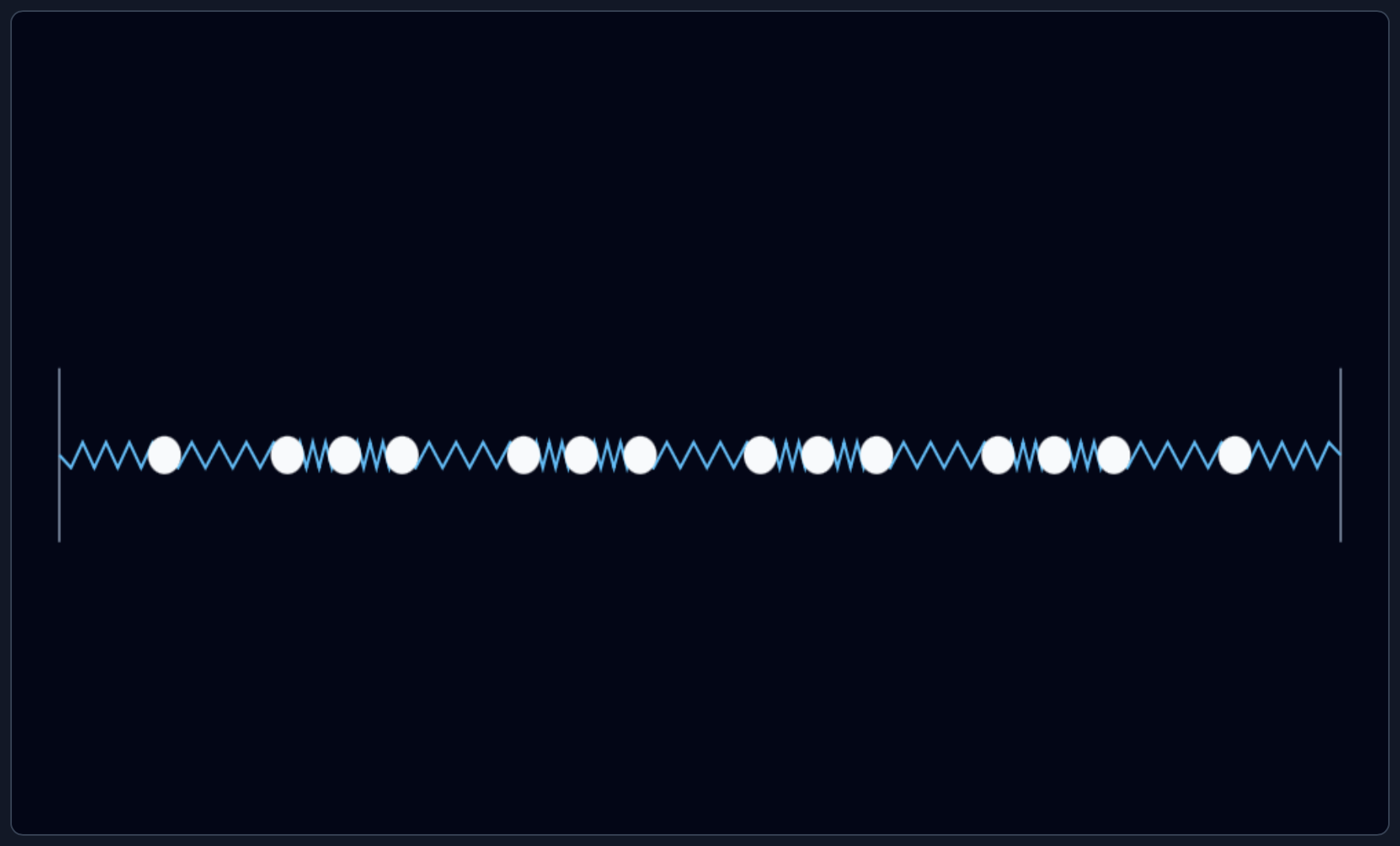 Screenshot: Coupled Spring-Mass Oscillator