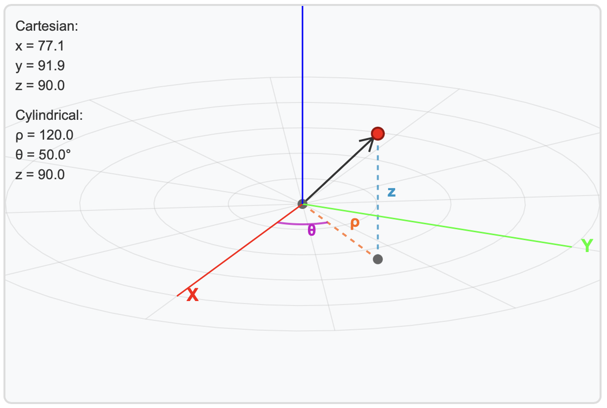 Screenshot: 3D Rectangular Solid Viewer