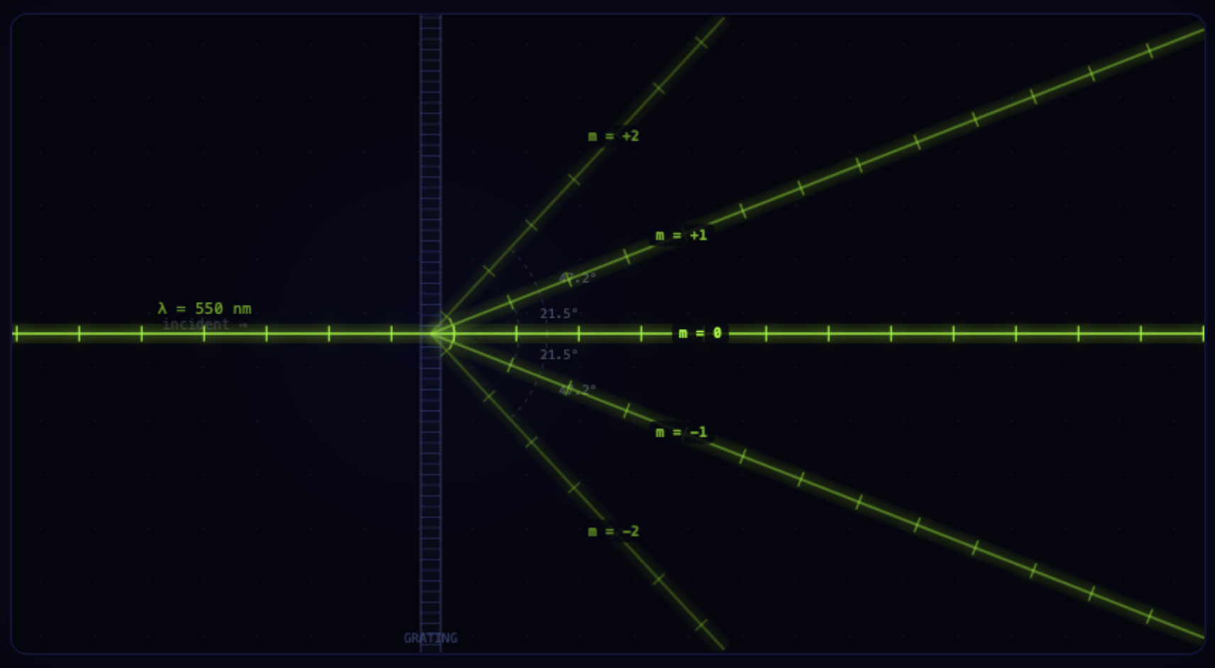 Screenshot: Diffraction Grating Simulator