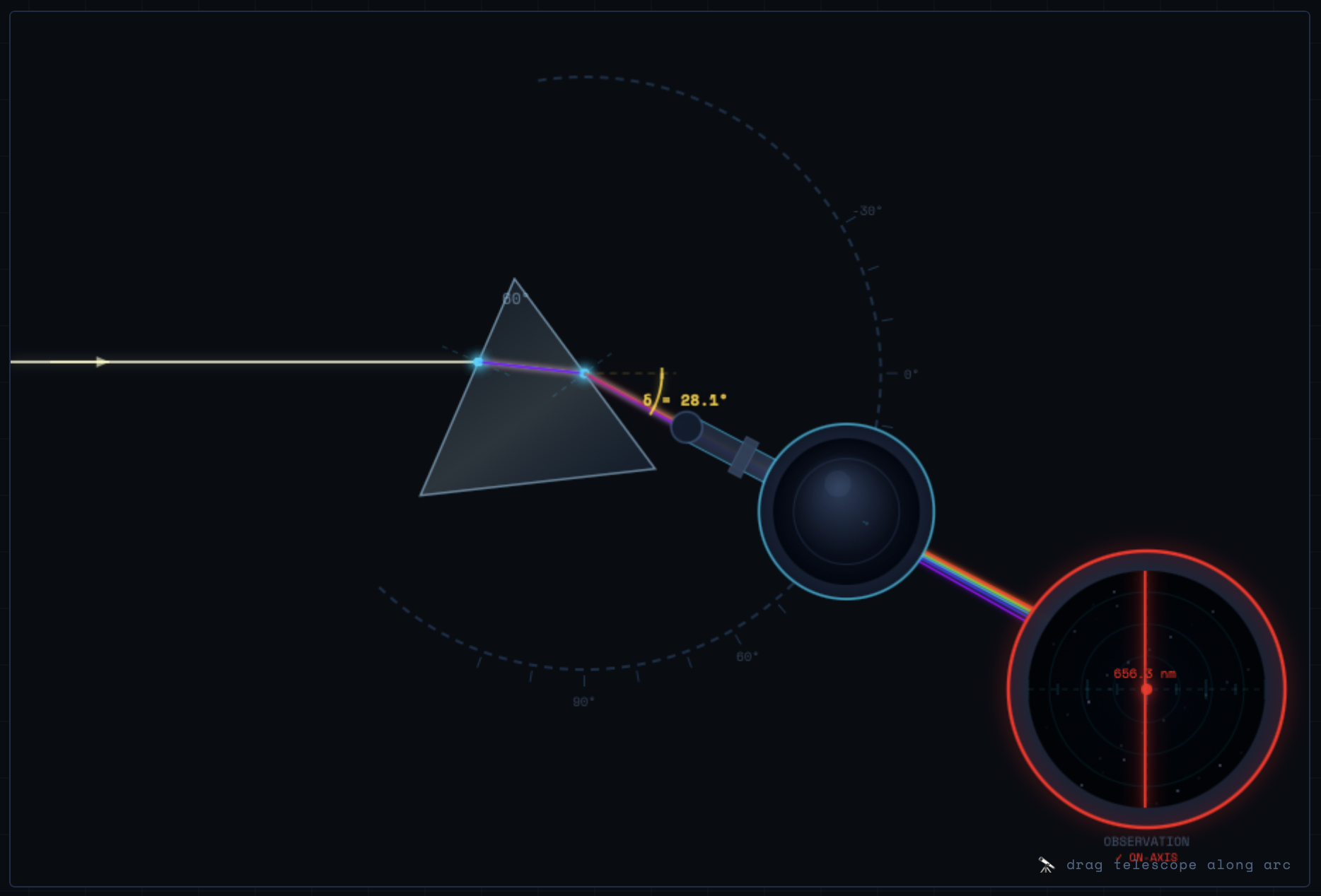 Screenshot: Prism Spectrometer